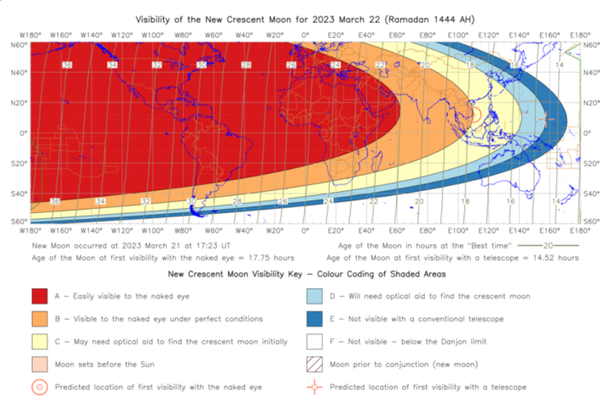 How to sight the new crescent Moon Moon Sighting & Islamic calendar